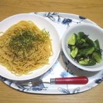 Thumbnail of related posts 196