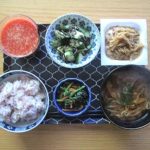 Thumbnail of related posts 122